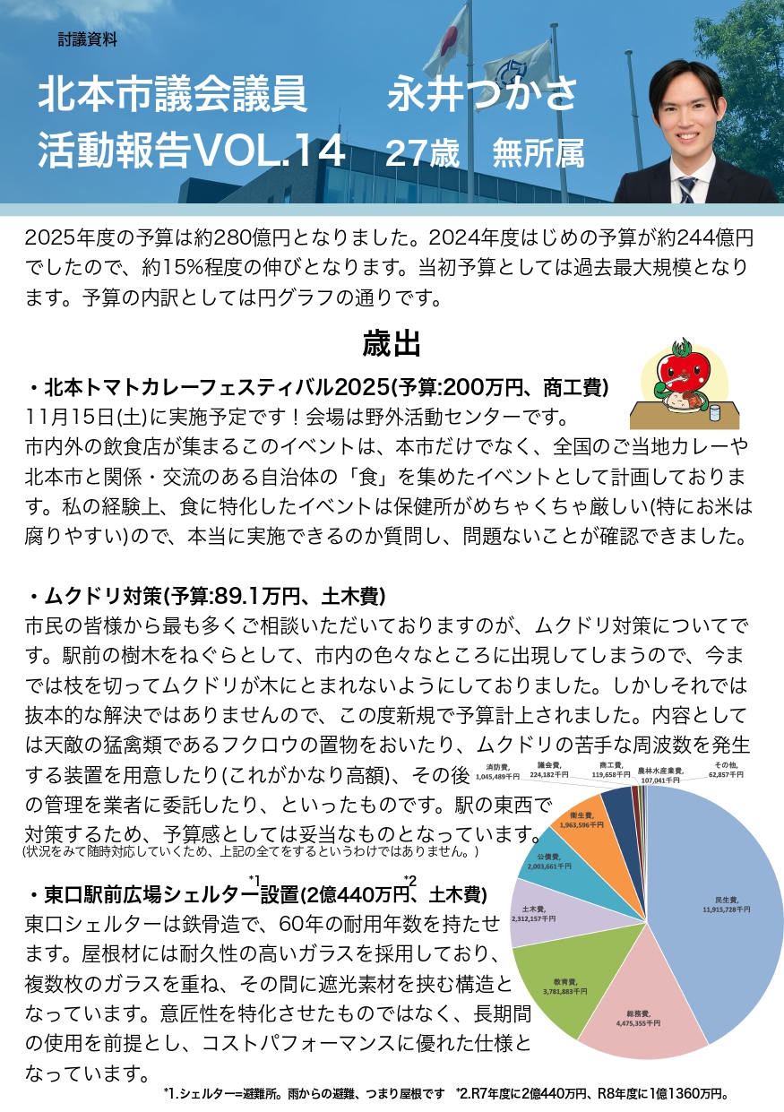 Vol.14 表紙