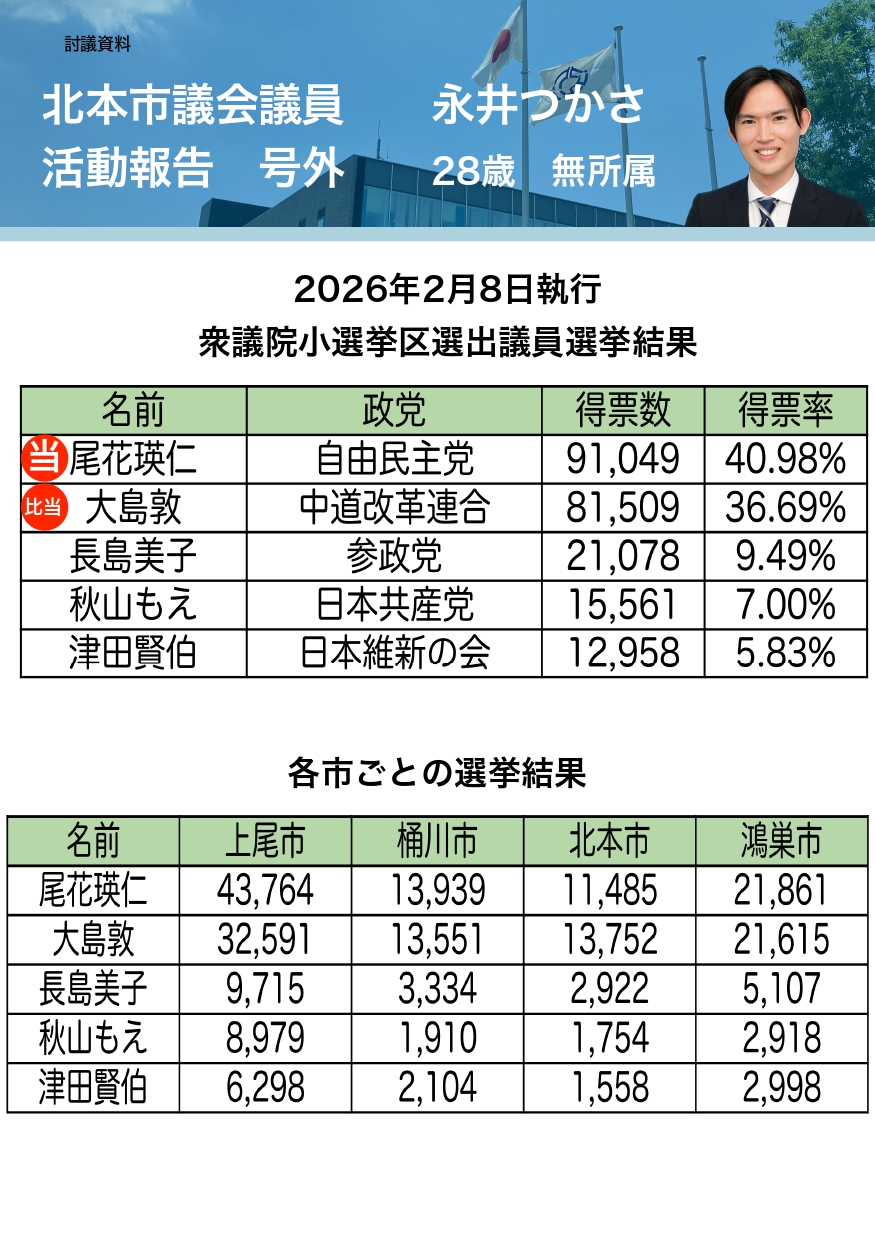 号外ver(Vol.15) 表紙